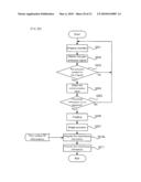 INPUT SYSTEM AND METHOD, AND COMPUTER PROGRAM diagram and image