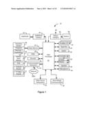 PORTABLE ELECTRONIC DEVICE AND METHOD OF CONTROLLING SAME diagram and image