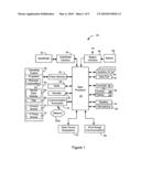 PORTABLE ELECTRONIC DEVICE INCLUDING TOUCH-SENSITIVE INPUT DEVICE AND METHOD OF CONTROLLING SAME diagram and image