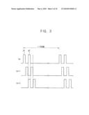 TOUCHSCREEN DISPLAY SUBSTRATE AND TOUCHSCREEN DISPLAY APPARATUS HAVING THE SAME diagram and image