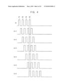 TOUCHSCREEN DISPLAY SUBSTRATE AND TOUCHSCREEN DISPLAY APPARATUS HAVING THE SAME diagram and image