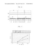 TOUCHSCREEN DISPLAY SUBSTRATE AND TOUCHSCREEN DISPLAY APPARATUS HAVING THE SAME diagram and image