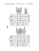 INFORMATION PROCESSING APPARATUS, INFORMATION PROCESSING METHOD AND PROGRAM diagram and image