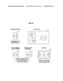 INFORMATION PROCESSING APPARATUS, INFORMATION PROCESSING METHOD AND PROGRAM diagram and image