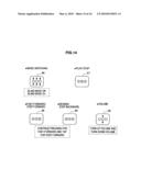 INFORMATION PROCESSING APPARATUS, INFORMATION PROCESSING METHOD AND PROGRAM diagram and image