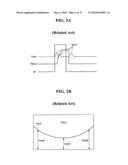 Liquid crystal display diagram and image