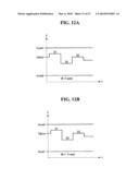 Liquid crystal display diagram and image