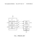 INTEGRATED CIRCUIT FOR CONTROLLING OPERATIONS OF DISPLAY MODULE AND FIRST CIRCUIT MODULE WITH SHARED PIN diagram and image