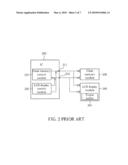 INTEGRATED CIRCUIT FOR CONTROLLING OPERATIONS OF DISPLAY MODULE AND FIRST CIRCUIT MODULE WITH SHARED PIN diagram and image