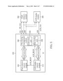 INTEGRATED CIRCUIT FOR CONTROLLING OPERATIONS OF DISPLAY MODULE AND FIRST CIRCUIT MODULE WITH SHARED PIN diagram and image