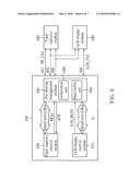 INTEGRATED CIRCUIT FOR CONTROLLING OPERATIONS OF DISPLAY MODULE AND FIRST CIRCUIT MODULE WITH SHARED PIN diagram and image