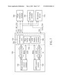 INTEGRATED CIRCUIT FOR CONTROLLING OPERATIONS OF DISPLAY MODULE AND FIRST CIRCUIT MODULE WITH SHARED PIN diagram and image