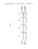 3D IMAGE GENERATION APPARATUS AND METHOD diagram and image