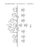 Dynamic biplane roentgen stereophotogrammetric analysis diagram and image