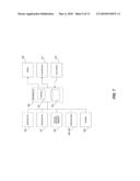 Dynamic biplane roentgen stereophotogrammetric analysis diagram and image