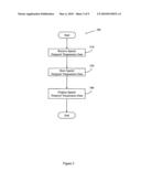 Spatial temporal visual analysis of thermal data diagram and image