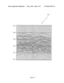 Spatial temporal visual analysis of thermal data diagram and image