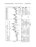 Measuring Audience Reaction diagram and image