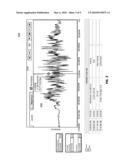 Measuring Audience Reaction diagram and image