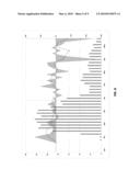 Measuring Audience Reaction diagram and image