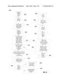 Measuring Audience Reaction diagram and image