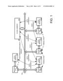 Metaprocessor for GPU Control and Synchronization in a Multiprocessor Environment diagram and image