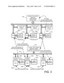 Metaprocessor for GPU Control and Synchronization in a Multiprocessor Environment diagram and image