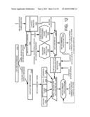 Metaprocessor for GPU Control and Synchronization in a Multiprocessor Environment diagram and image