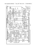 Metaprocessor for GPU Control and Synchronization in a Multiprocessor Environment diagram and image