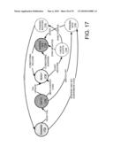 Metaprocessor for GPU Control and Synchronization in a Multiprocessor Environment diagram and image