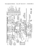 Metaprocessor for GPU Control and Synchronization in a Multiprocessor Environment diagram and image