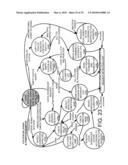 Metaprocessor for GPU Control and Synchronization in a Multiprocessor Environment diagram and image