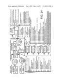 Metaprocessor for GPU Control and Synchronization in a Multiprocessor Environment diagram and image