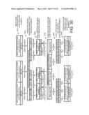 Metaprocessor for GPU Control and Synchronization in a Multiprocessor Environment diagram and image