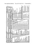 Metaprocessor for GPU Control and Synchronization in a Multiprocessor Environment diagram and image