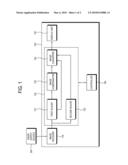 DISPLAY APPARATUS AND CONTROL METHOD THEREOF diagram and image