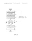 METHOD AND APPARATUS FOR DATA COMMUNICATION BASED ON DIGITAL IMAGE PROCESSING diagram and image