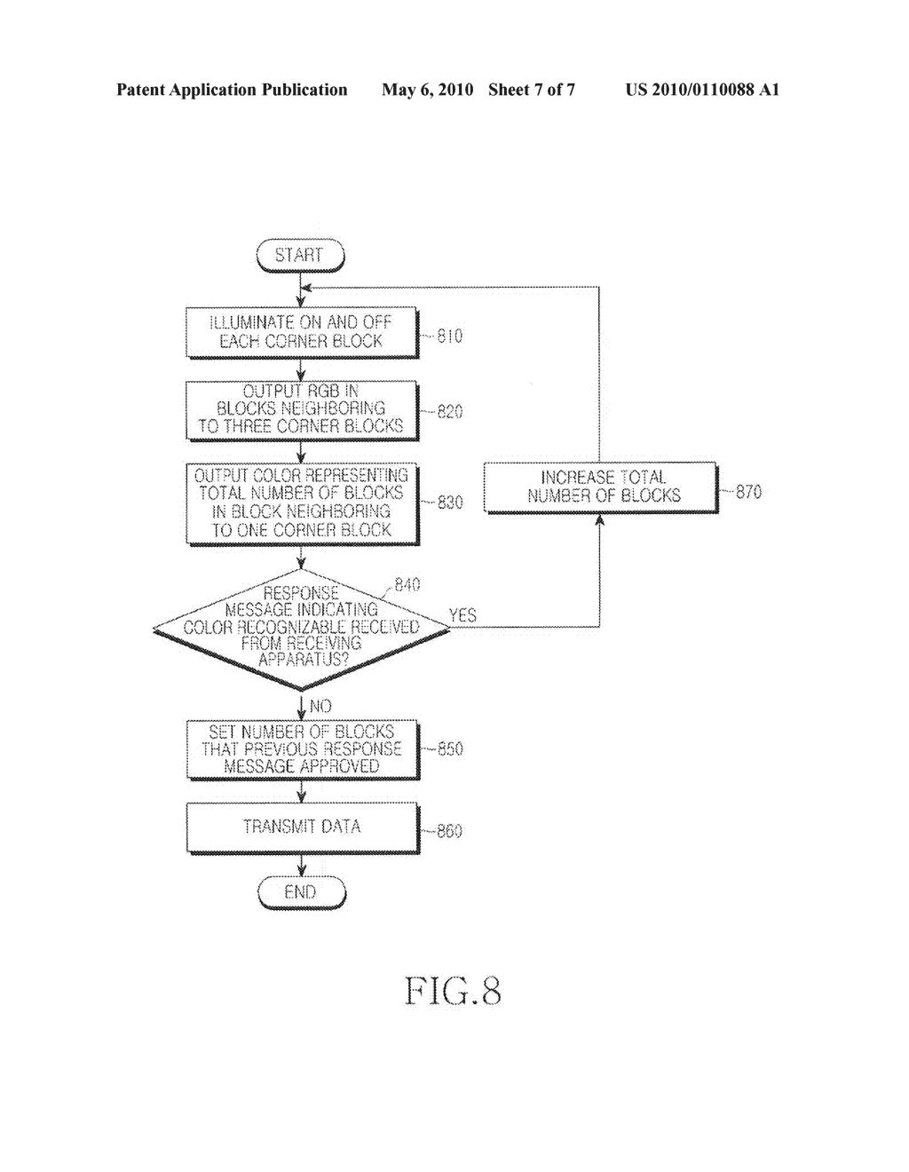 METHOD AND APPARATUS FOR DATA COMMUNICATION BASED ON DIGITAL IMAGE PROCESSING - diagram, schematic, and image 08