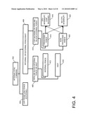 Multiple GPU Context Synchronization Using Barrier Type Primitives diagram and image