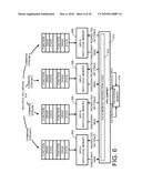 Multiple GPU Context Synchronization Using Barrier Type Primitives diagram and image