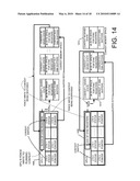 Multiple GPU Context Synchronization Using Barrier Type Primitives diagram and image