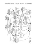 Multiple GPU Context Synchronization Using Barrier Type Primitives diagram and image