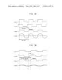 DRIVING DEVICE OF A LIGHT SOURCE MODULE, LIGHT SOURCE MODULE HAVING THE DRIVING DEVICE, DRIVING METHOD OF THE LIGHT SOURCE MODULE, AND DISPLAY DEVICE HAVING THE DRIVING DEVICE diagram and image