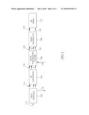 Method, Device and System for Transmitting Image Data Over Serial Signals diagram and image