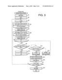 IMAGE RECORDING DEVICE diagram and image