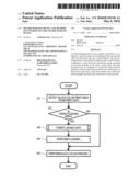 INK DISCHARGING DEVICE AND METHOD OF CONTROLLING THE INK DISCHARGING DEVICE diagram and image