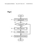 INK DISCHARGING DEVICE AND METHOD OF CONTROLLING THE INK DISCHARGING DEVICE diagram and image