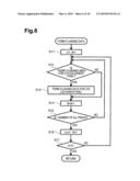 INK DISCHARGING DEVICE AND METHOD OF CONTROLLING THE INK DISCHARGING DEVICE diagram and image