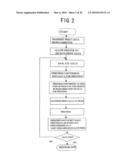 PRINTER AND PRINTING METHOD diagram and image