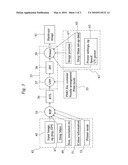 DROPLET SIZE IN INKJET PRINTING diagram and image